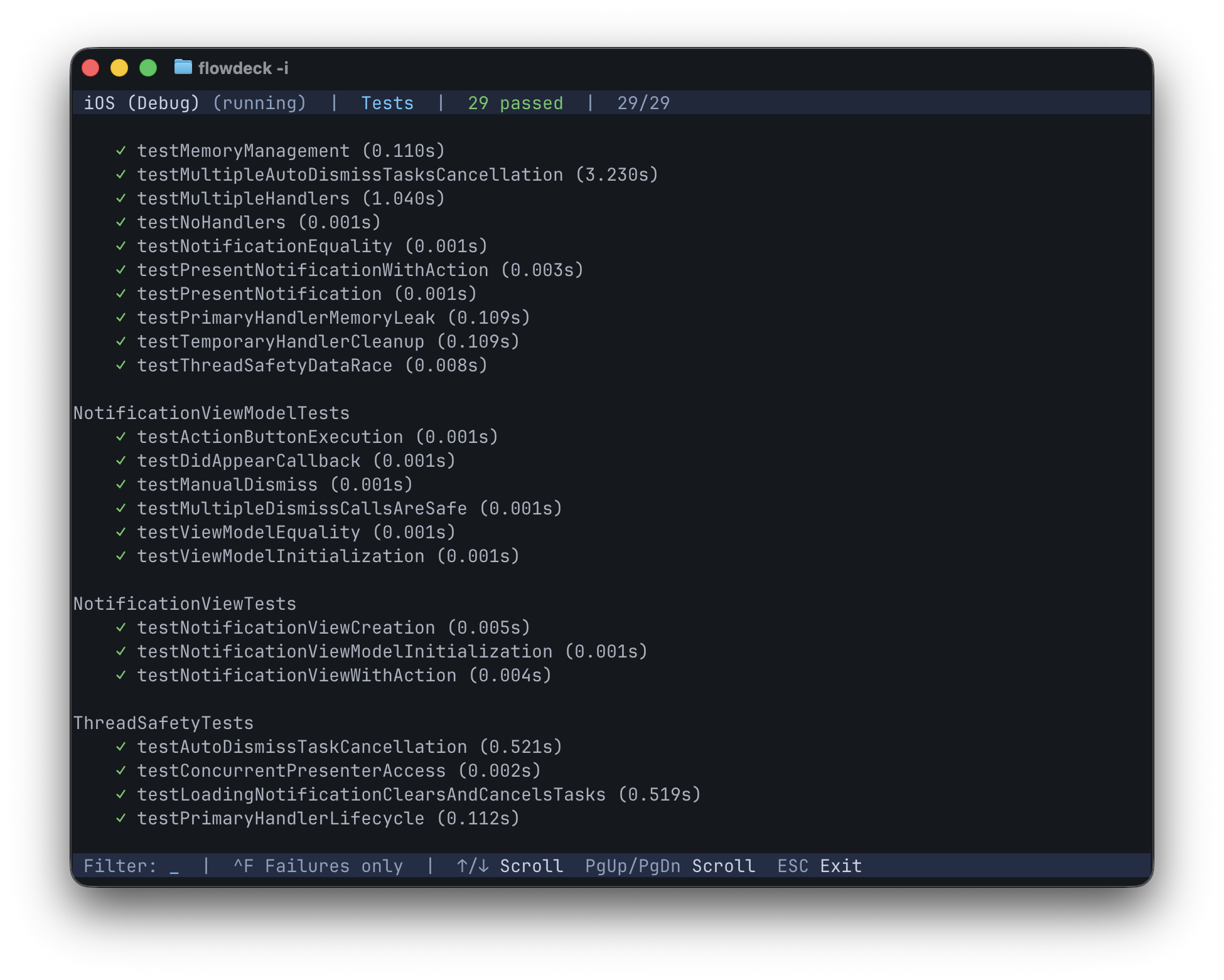 The FlowDeck TUI test viewer. The top bar reads 'iOS (Debug) (running) | Tests | 29 passed | 29/29'. Below it, tests stream in grouped by suite (NotificationViewModelTests, NotificationViewTests, ThreadSafetyTests). Each test row shows a check mark, the test method name, and the duration in parentheses, for example, '✓ testMemoryManagement (0.118s)' and '✓ testMultipleAutoDismissTasksCancellation (3.230s)'. The bottom bar shows the Filter input and key hints: ^F Failures only, ↑/↓ Scroll, PgUp/PgDn Scroll, ESC Exit.